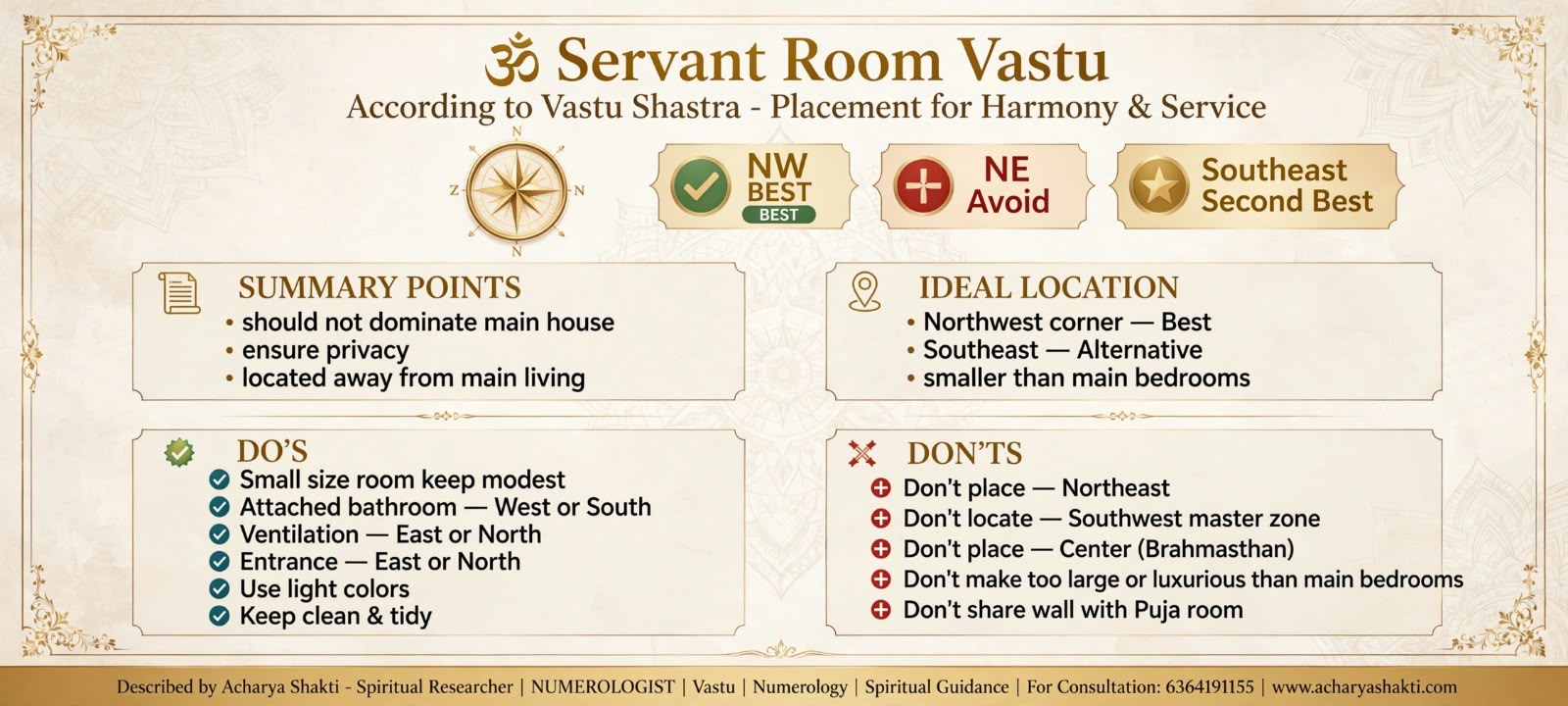 Servant Room Vastu : It decides the loyalty of Domestic Help