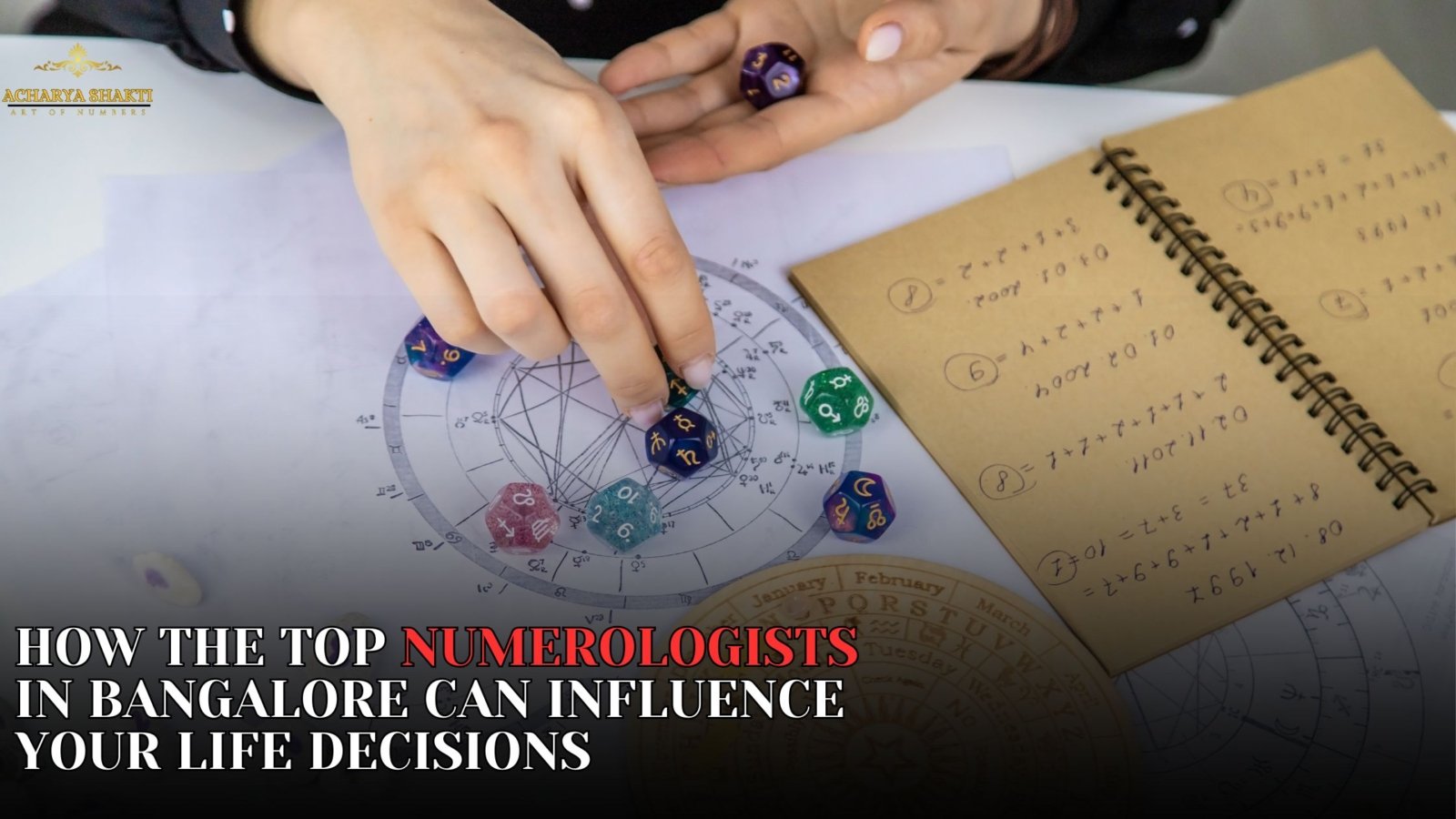 Top Numerologists in Bangalore