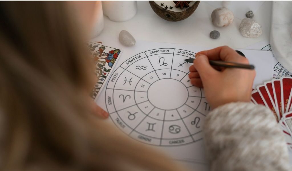 best astrologer in Bangalore