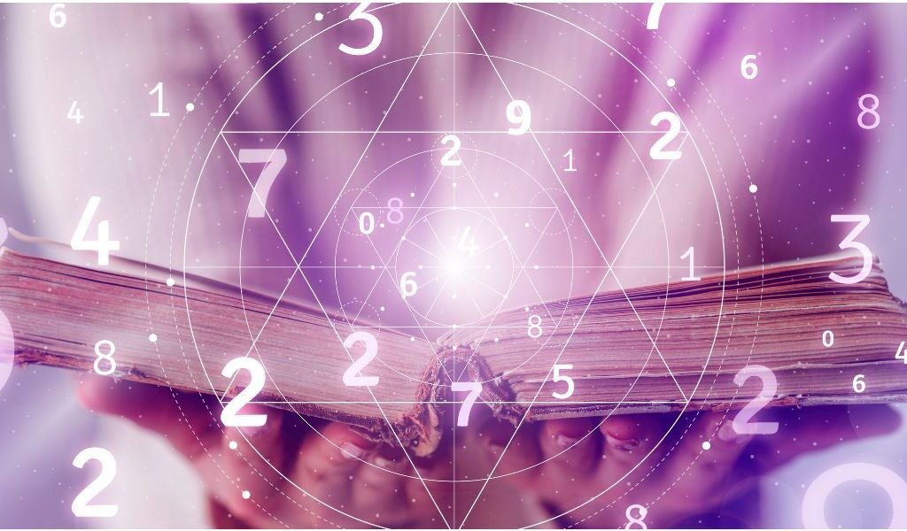best astrologer in Bangalore