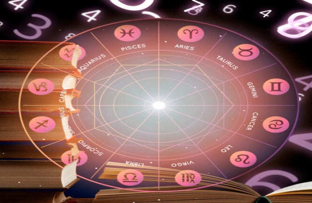 Acharya astrology in Bangaluru